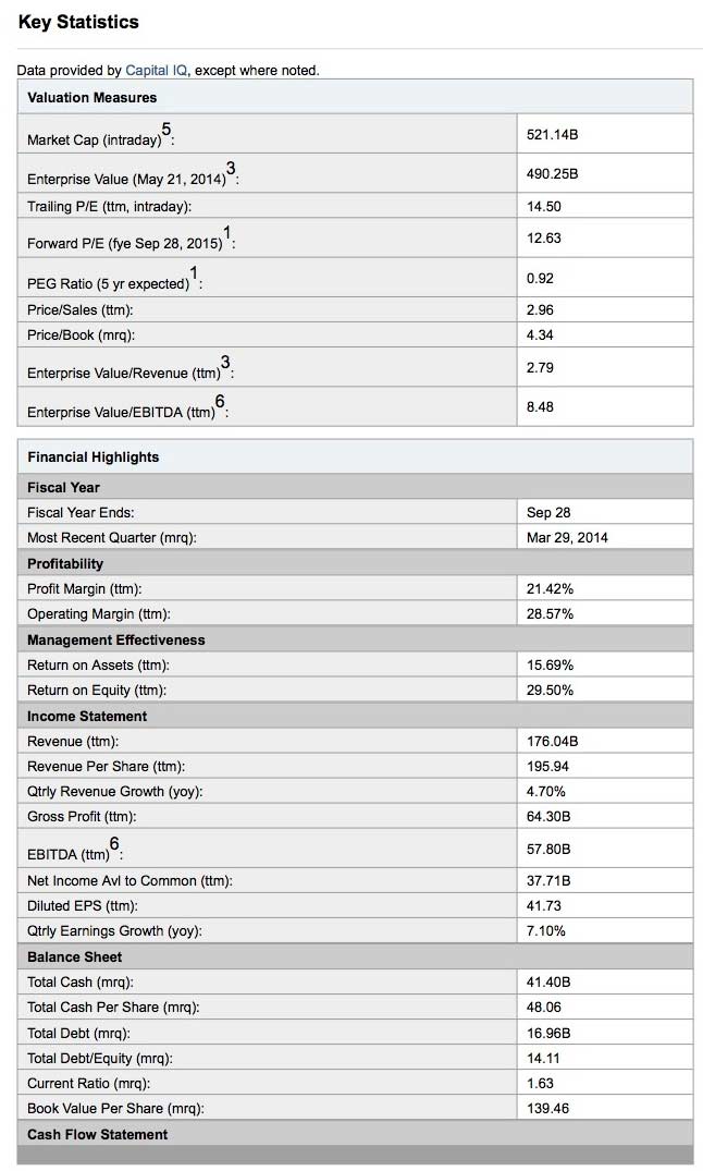 key-statistics-first-column