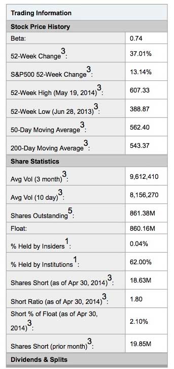 key-statistics-second-column